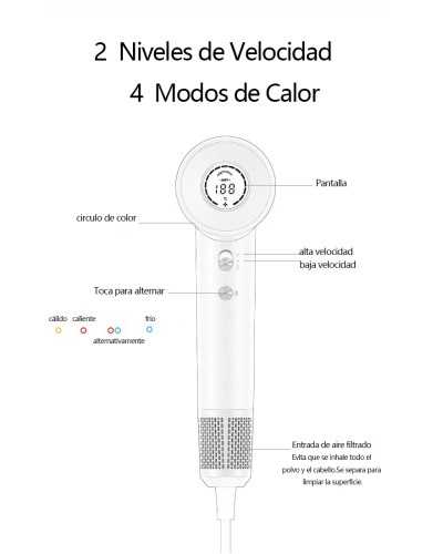 Secador de Pelo de Alta Velocidad, Motor Sin Escobillas 110,000 RPM | Senove