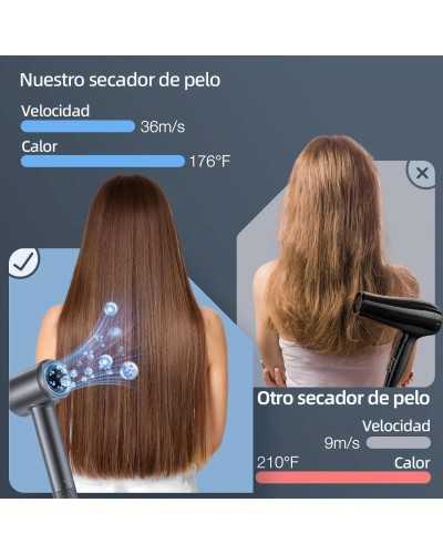 Sèche-Cheveux Haute Vitesse, Moteur Sans Balais 110 000 RPM | Senove