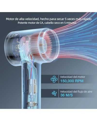 Asciugacapelli ad Alta Velocità, Motore Senza Spazzole 110.000 RPM | Senove