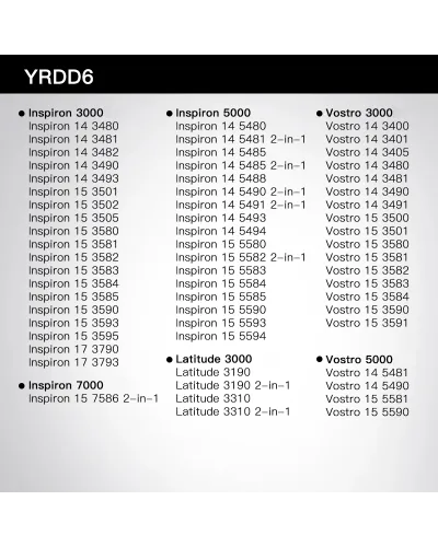 Original Dell YRDD6 3-cell 42Wh Battery